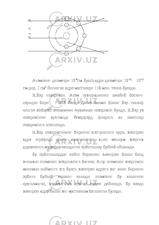 Атом тузилиши — зарралари — збекистон