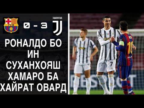 Давидс ювентуснинг энг катта муаммоси  бу роналду — збекистон
