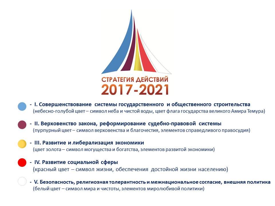 Очл 2017 ва 2018 йилларда узбекистонга 12та урин берилади — узбекистон