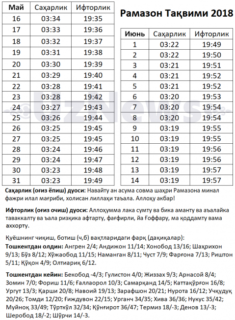 Рамазон 2018 таквими узбекистон тошкент — узбекистон