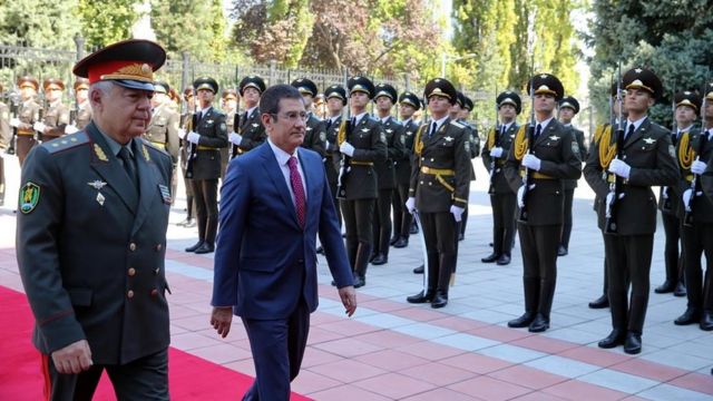Узбекистон харбийлари туркияда тайргарликдан утади — узбекистон