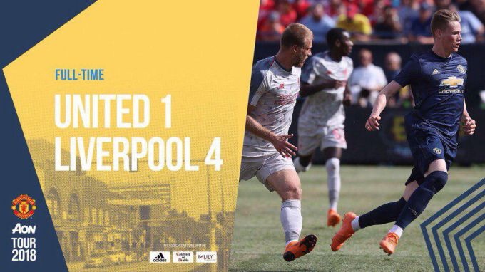 International champions cup бавария челсини маглуб этди — узбекистон
