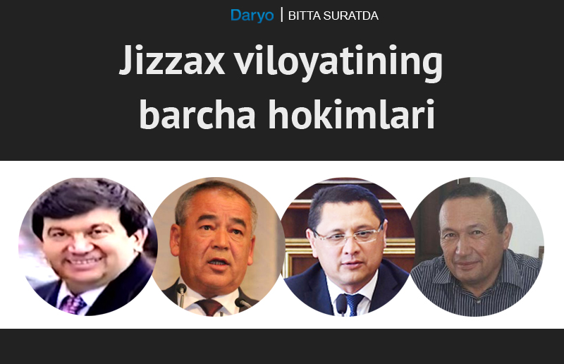 Jizzakh viloyati dsb rahbari va mirzachul tuman hokimi lavozimidan bushatildi — ozbekiston