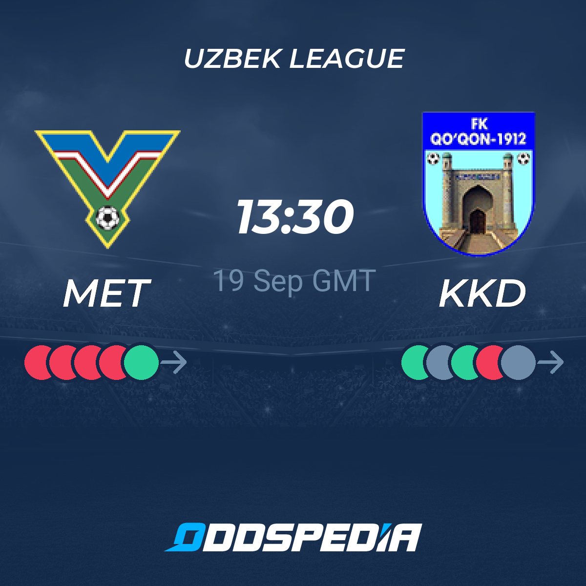 Kokon-1912 — metallurg prevyu — ozbekiston
