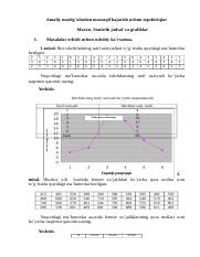 Ochl faktlar rakamlar statistik korsatkichlar — ozbekiston