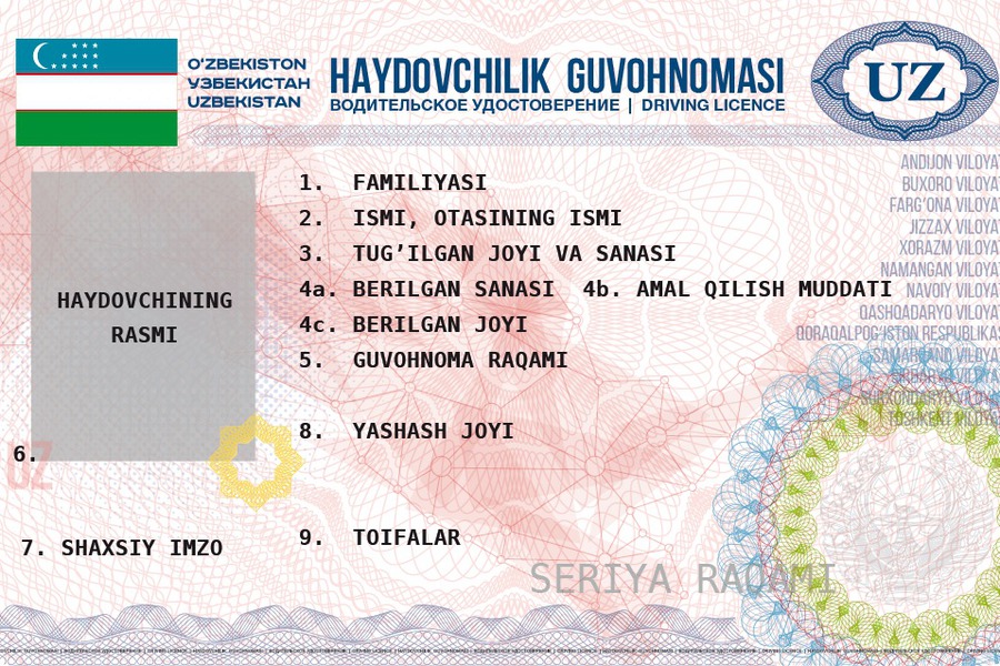 Oktyabrdan yangi haydovchilik guvohnomasi joriy etiladi — ozbekiston